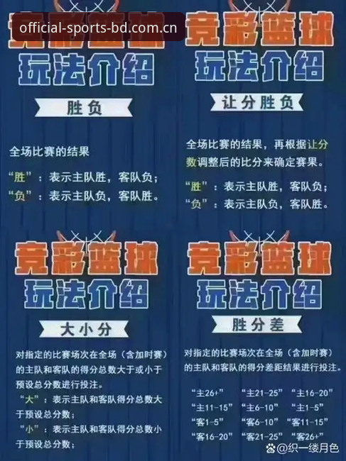 半岛体育竞技娱乐怎么选？老用户分享5个实用判断技巧